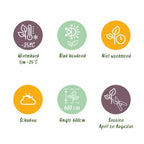 Cupressocyparis leylandii – 8 stk. – Grøn hækplante – Dækker 1 meter – Højde 35-40 cm – Potte Ø9 cm