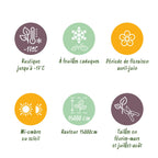 Grøn boutiQ - Wisteria - Wisteria floribunda Rosea - Blomsterrosa - 1 plante - Potte 11cm Højde 40cm