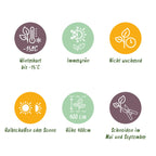 Ligustrum ovalifolium 'Aureum' – 8 stk. stedsegrønne hækplanter med gule og grønne blade – Dækker 1 meter – Højde 35-40 cm – Pot Ø9 cm