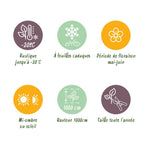 Vildvin - Parthenocissus Engelmannii - Bladgrøn senere Rød - Lav vedligeholdelse - 2 planter - Potte 11cm Højde 40cm